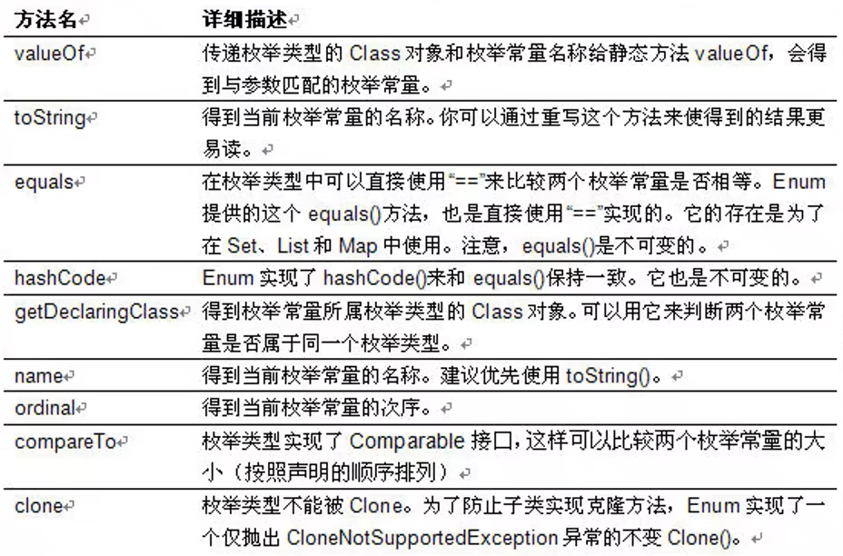 image-20230903110502630